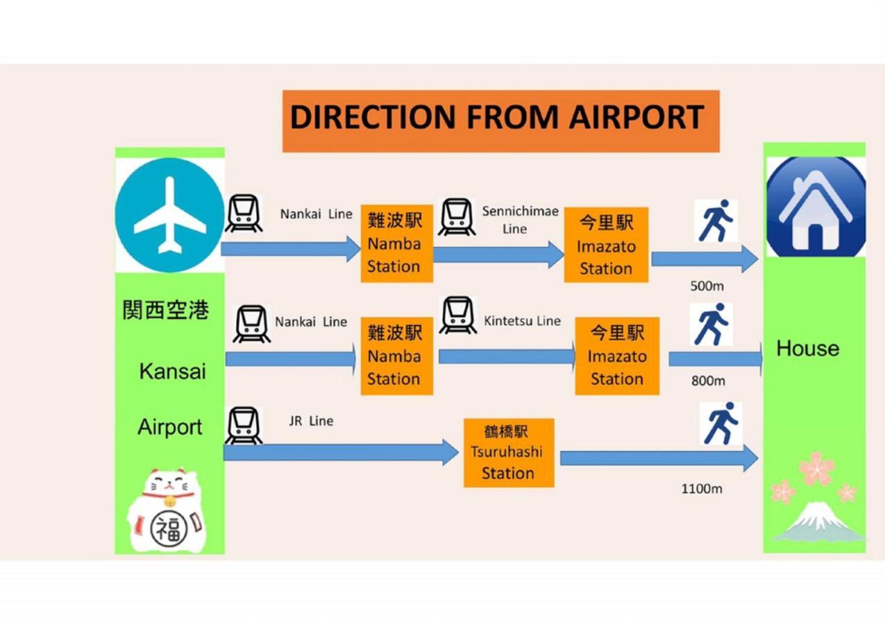 中川西 地下鉄今里駅一戸建 Samurai House Guest House Imazato 難波直通 最大7名 أوساكا المظهر الخارجي الصورة